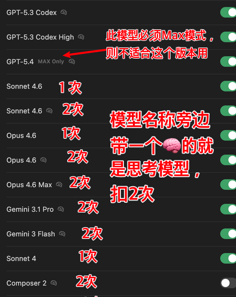 模型列表：带 🧠 图标的为思考模型（扣 2 次），无图标的为普通模型（扣 1 次）