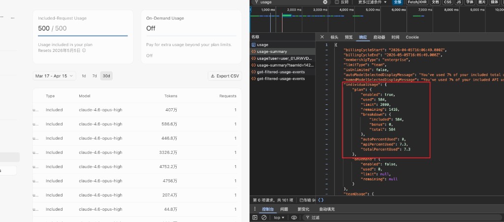 仪表盘显示异常